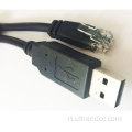 Scatola da setop con console da USB FTDI a RJ45